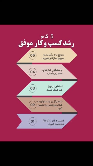 پست اینستاگرام DDeRlhgNNe5