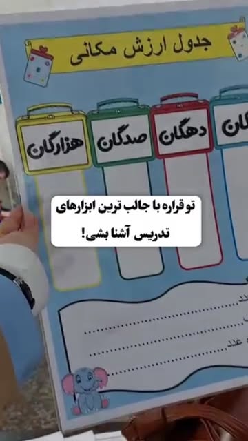 پست اینستاگرام DDfMJN6tt5A
