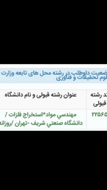 پست اینستاگرام DPetH0WCdma