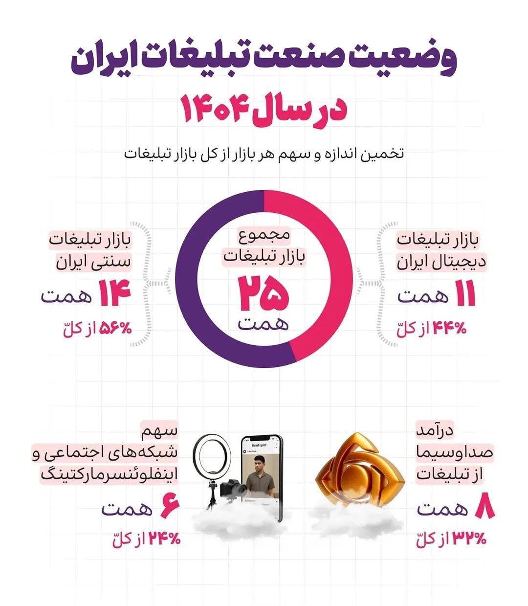 پست اینستاگرام DQd84VTDe8E