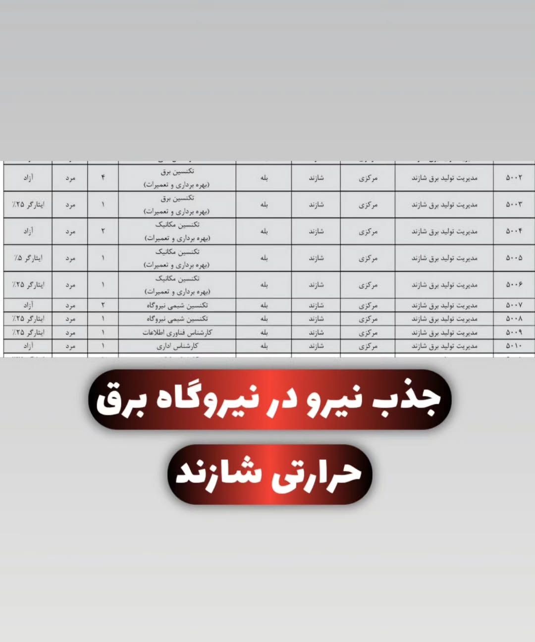 پست اینستاگرام DSRixz5jZBt