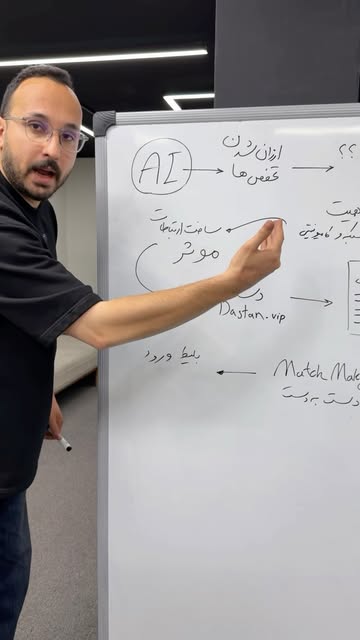 پست اینستاگرام DZ7MTAZtqgF