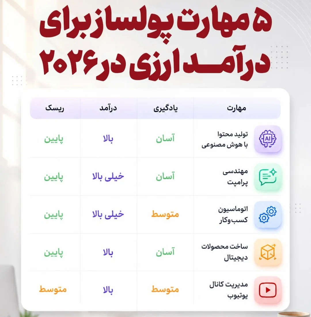 پست اینستاگرام DZw2wWNIp-4