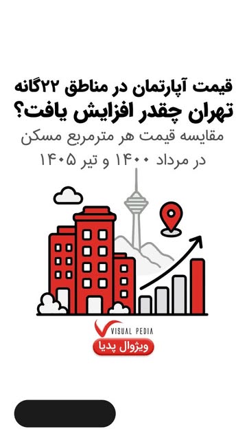 پست اینستاگرام Da-GXOgsWs8