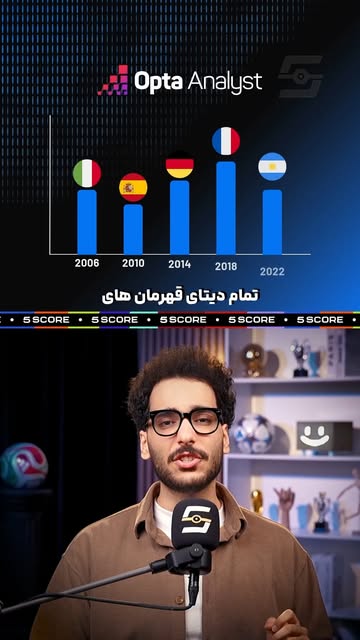 پست اینستاگرام Da5biE0kzVQ