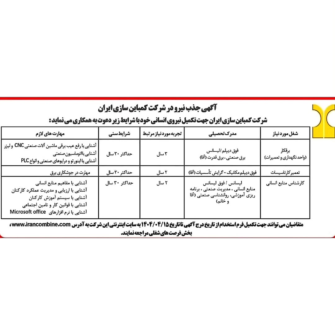 پست اینستاگرام DaGZxHiNXDZ