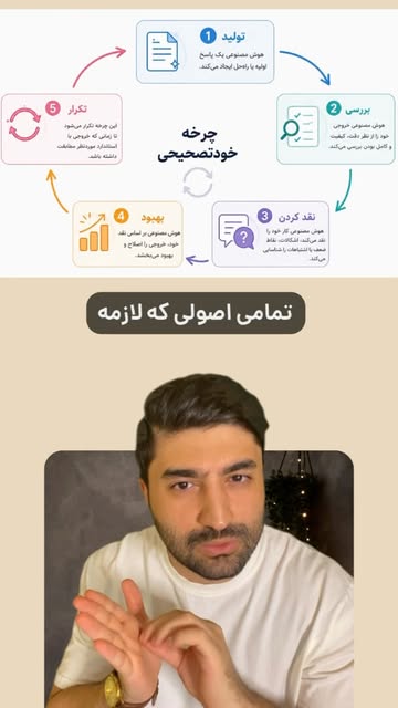 پست اینستاگرام DagBJCeKnlY