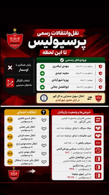 پست اینستاگرام DasmXTqIeiQ