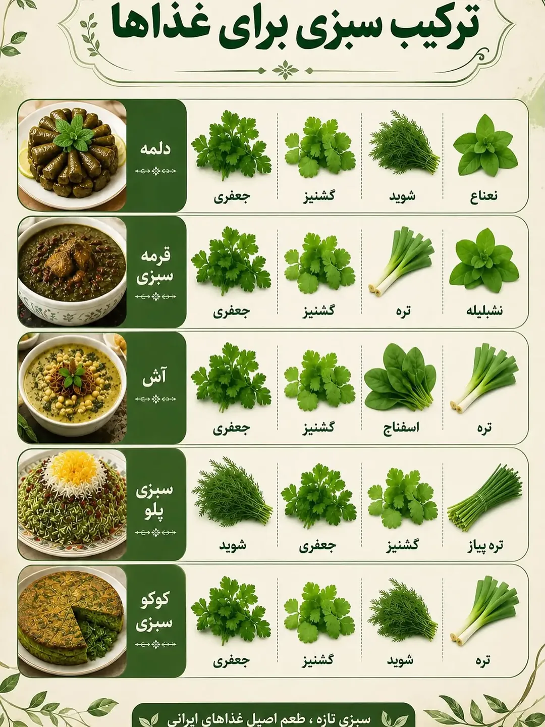 پست اینستاگرام Dazc_vJi7Dh