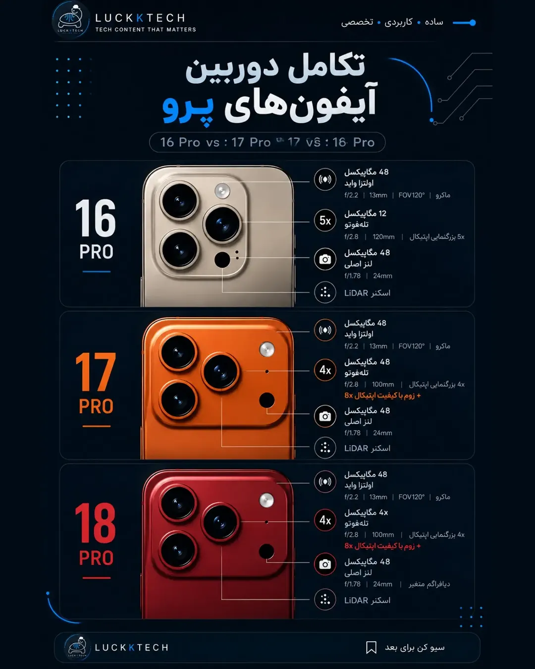 پست اینستاگرام Db09ja_O6wM