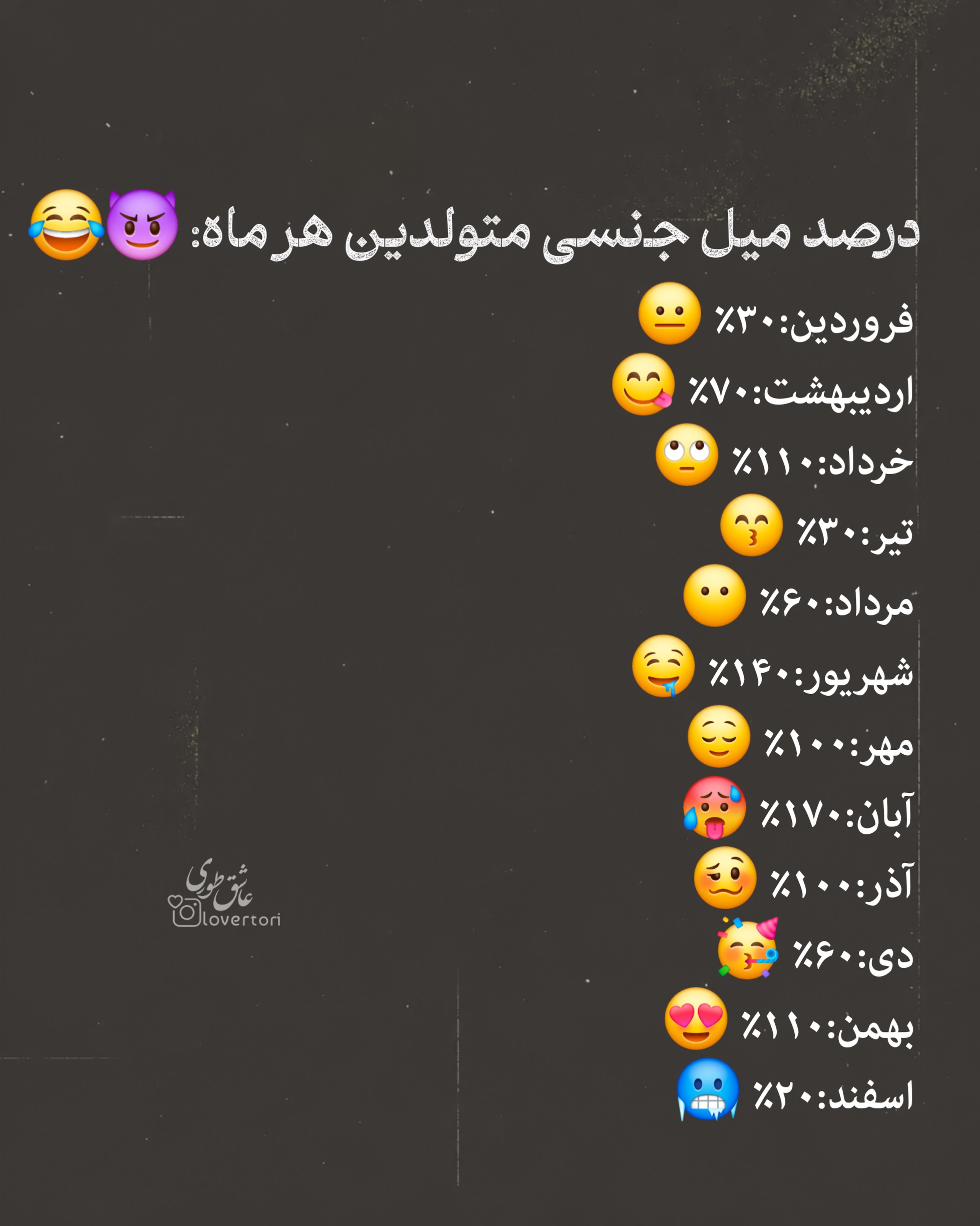 پست اینستاگرام Db0L55GOo8L