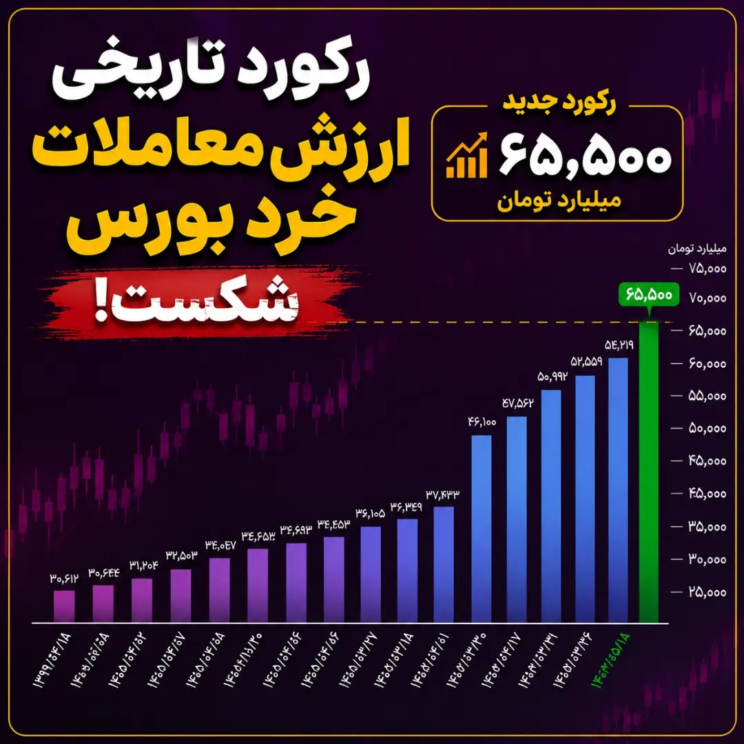 پست اینستاگرام Db0QzMeNfd5