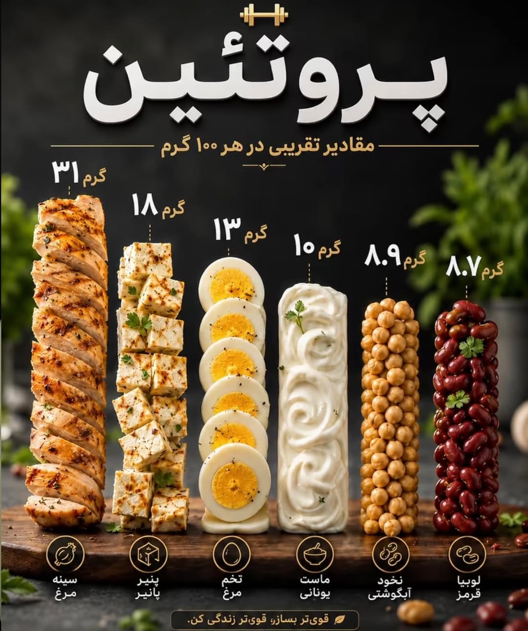 پست اینستاگرام Db0pAALNUIp