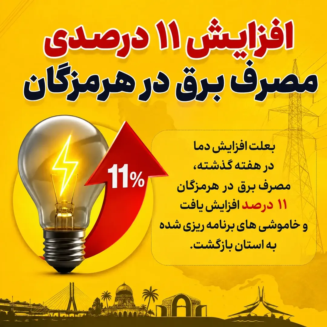 پست اینستاگرام Db1FlSbIA0o