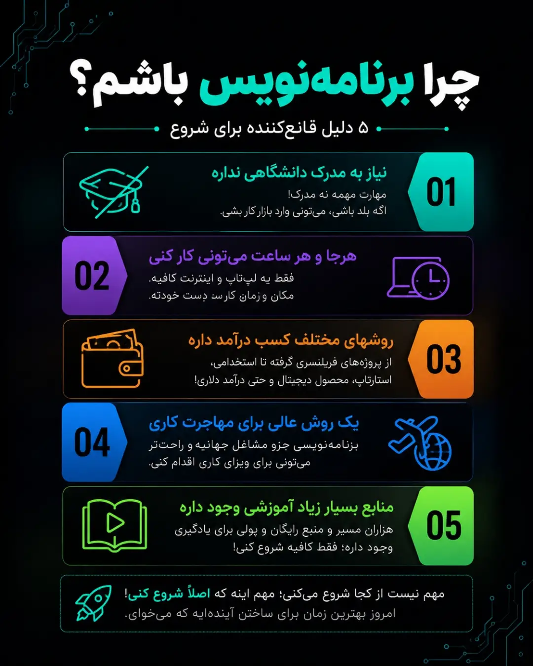 پست اینستاگرام Db3gZ4zo_58