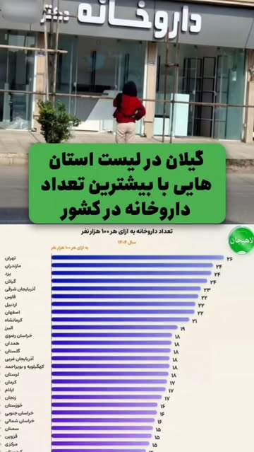پست اینستاگرام Db4CBCvMyIA