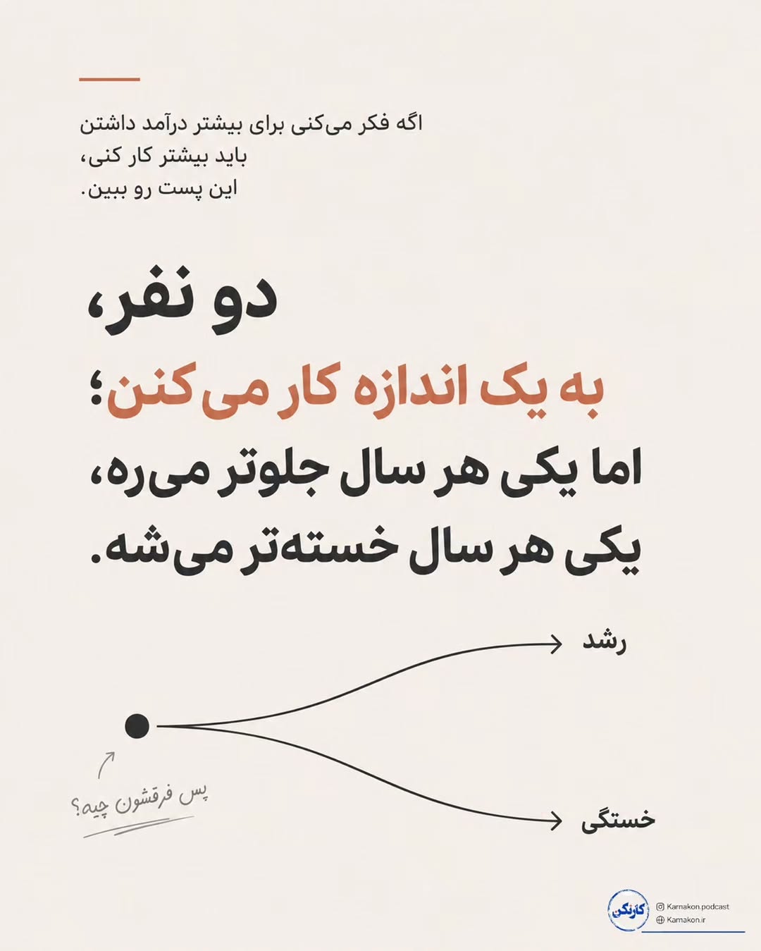 پست اینستاگرام Db5HjXKlksm