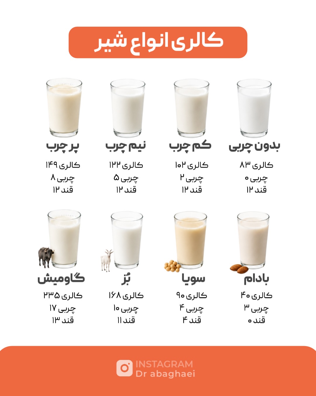 پست اینستاگرام Db5lymAmyHY