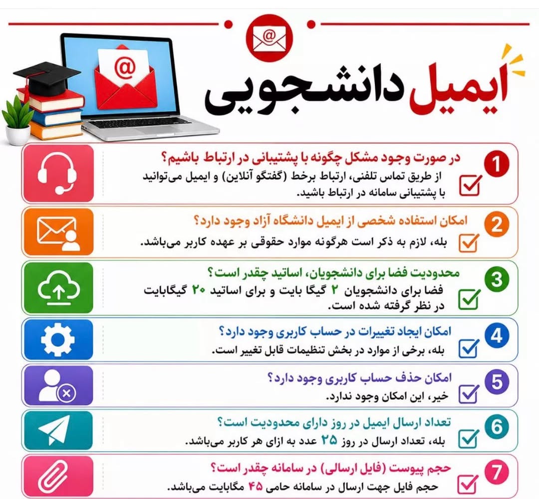 پست اینستاگرام Db7WnJeCnK_
