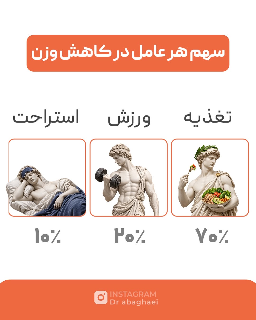 پست اینستاگرام Db8TxCBx_MY