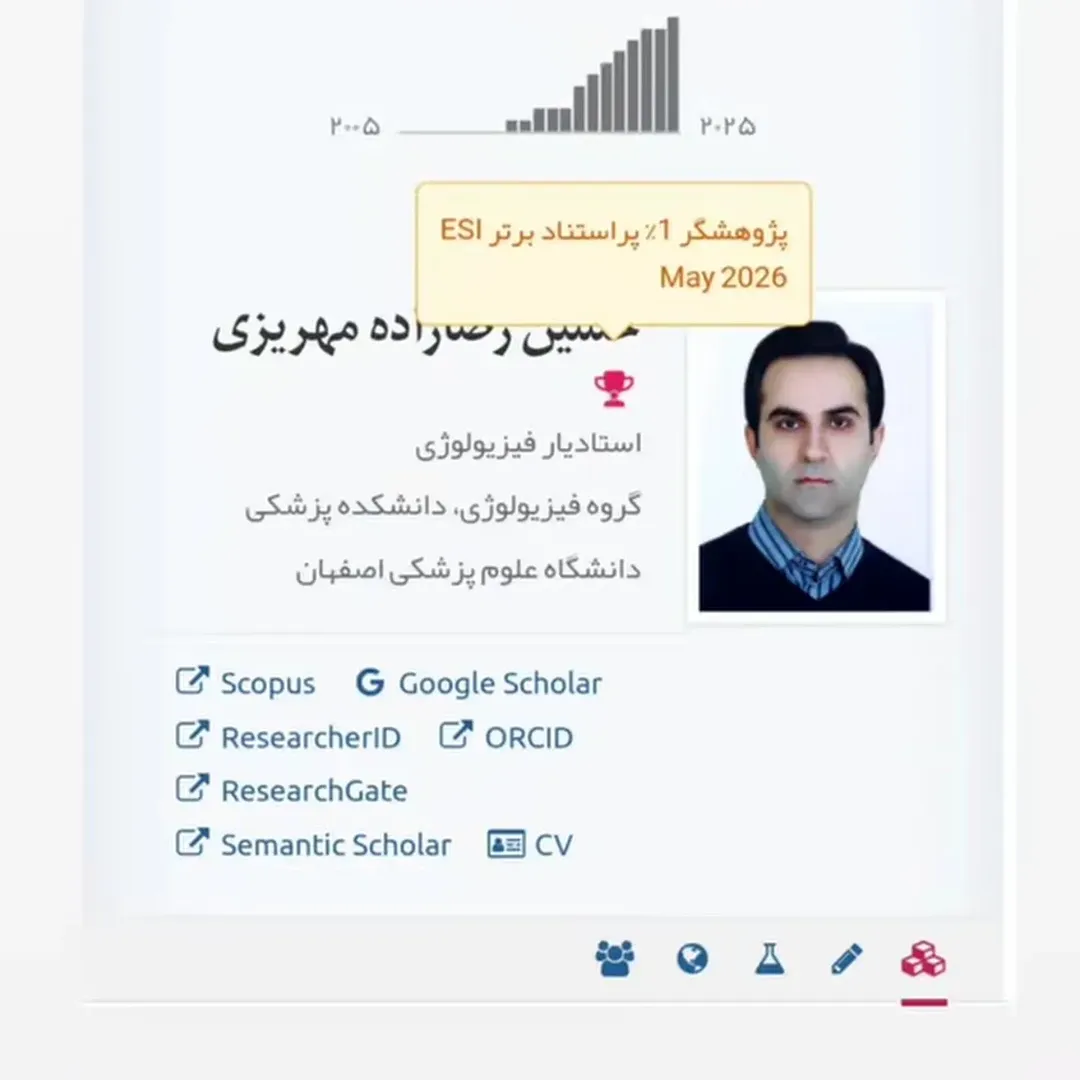 پست اینستاگرام DbDDJhktgpV