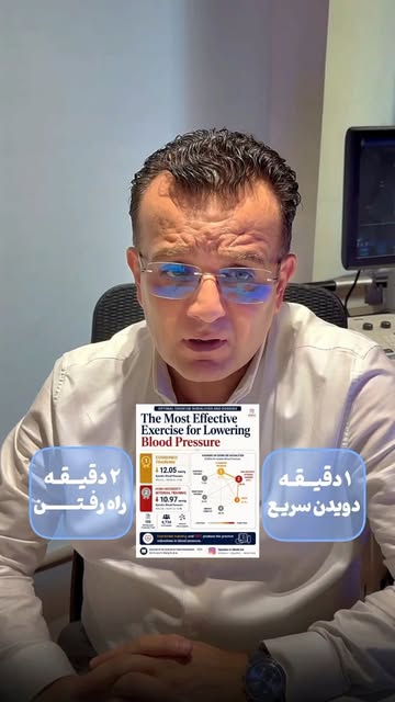 پست اینستاگرام DbFgYMYM0WT