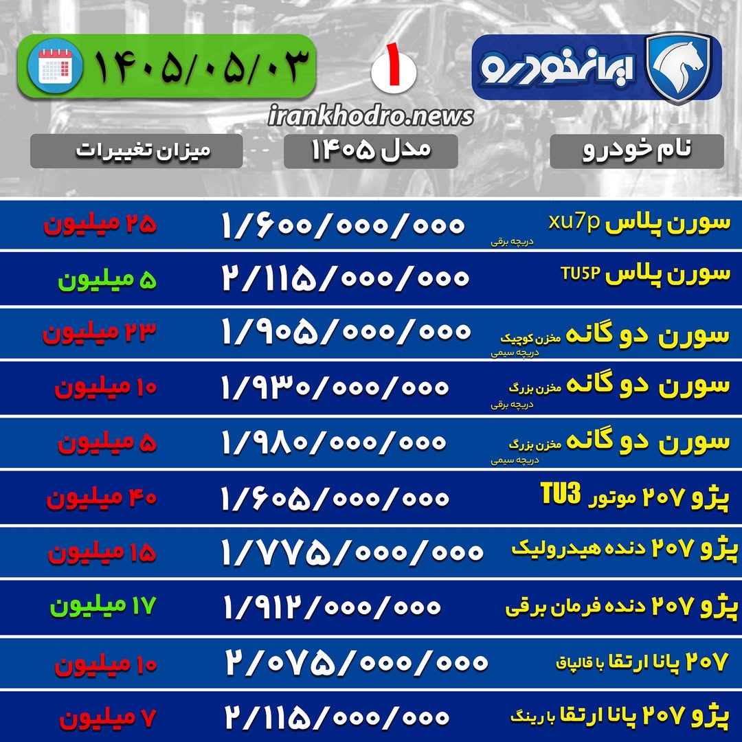 پست اینستاگرام DbNxqs9iAtF