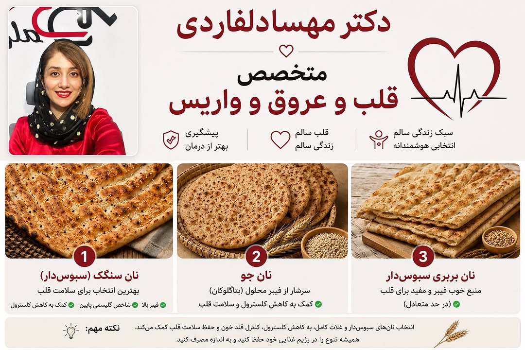 پست اینستاگرام DbQBbaCsv3-
