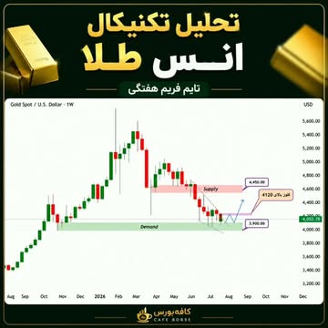 پست اینستاگرام DbQuhGNtReA