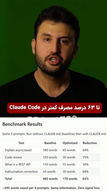 پست اینستاگرام Dbl3FDLSPcB