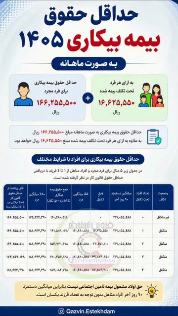 پست اینستاگرام DbnI74gBGsD