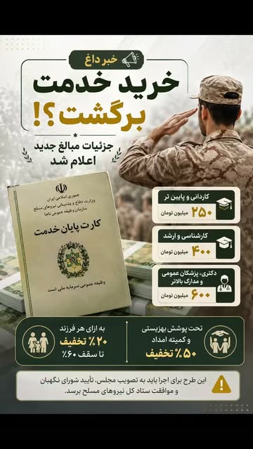 پست اینستاگرام DbqFGWSuCOD