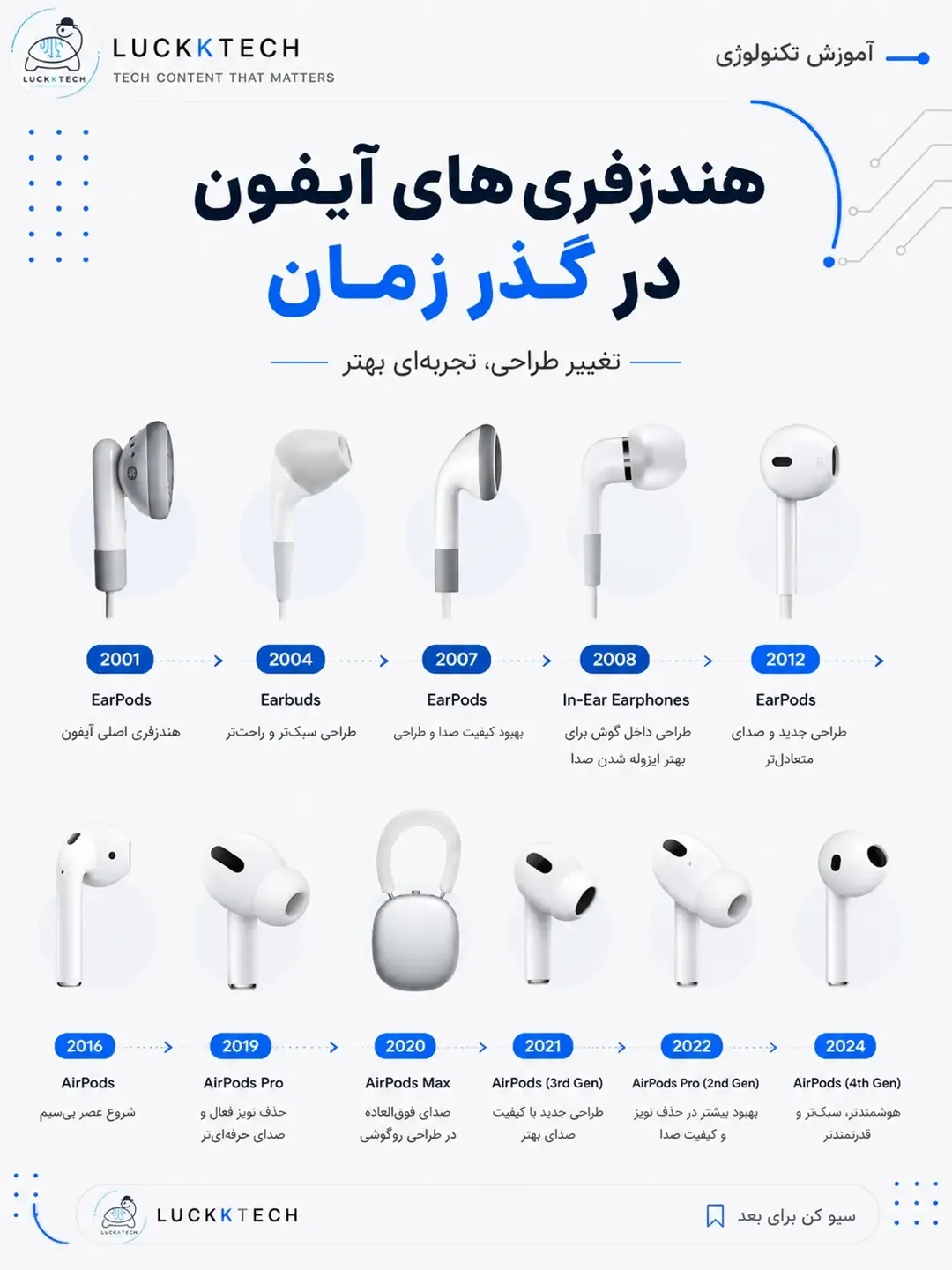 پست اینستاگرام DbrE3xiOFxb