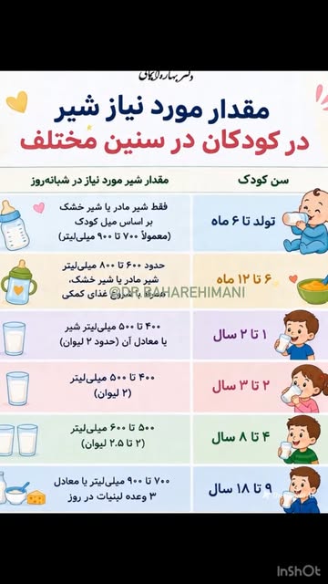 پست اینستاگرام DbtN_VPND2t