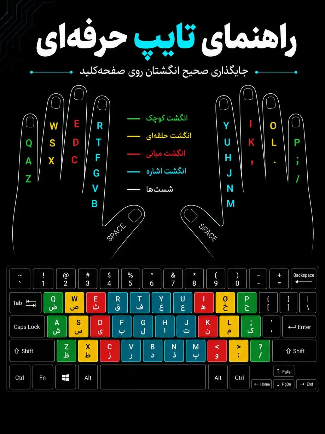 پست اینستاگرام Dbv5yYvofFU