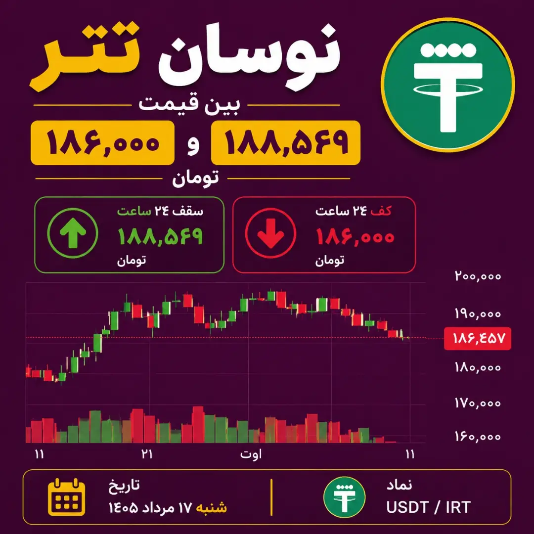 پست اینستاگرام Dbw64uHtWH2
