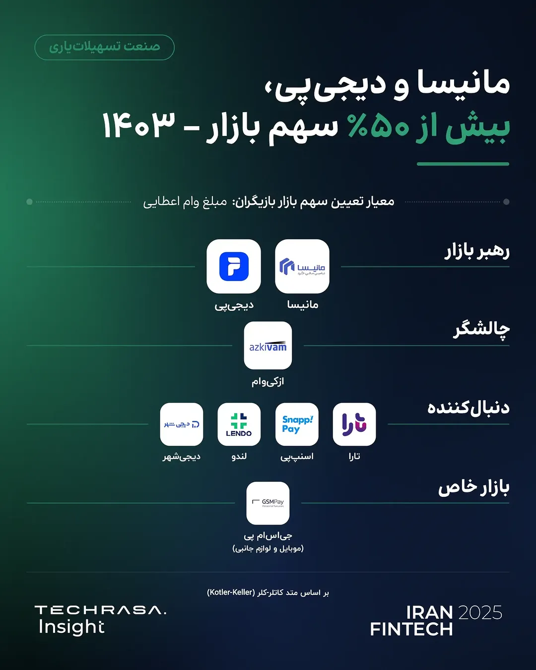 پست اینستاگرام Dc1I3VJCJY0