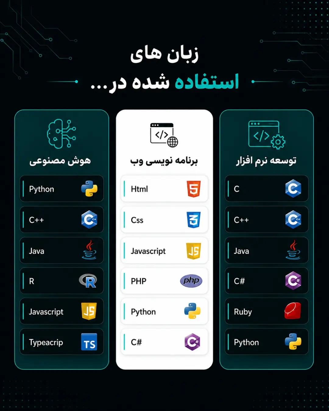 پست اینستاگرام DcB3CwuopXc