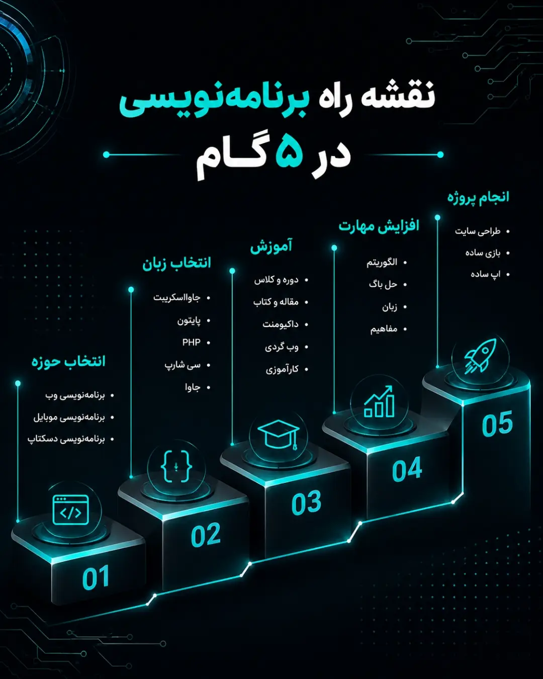 پست اینستاگرام DcEidpbxBDu