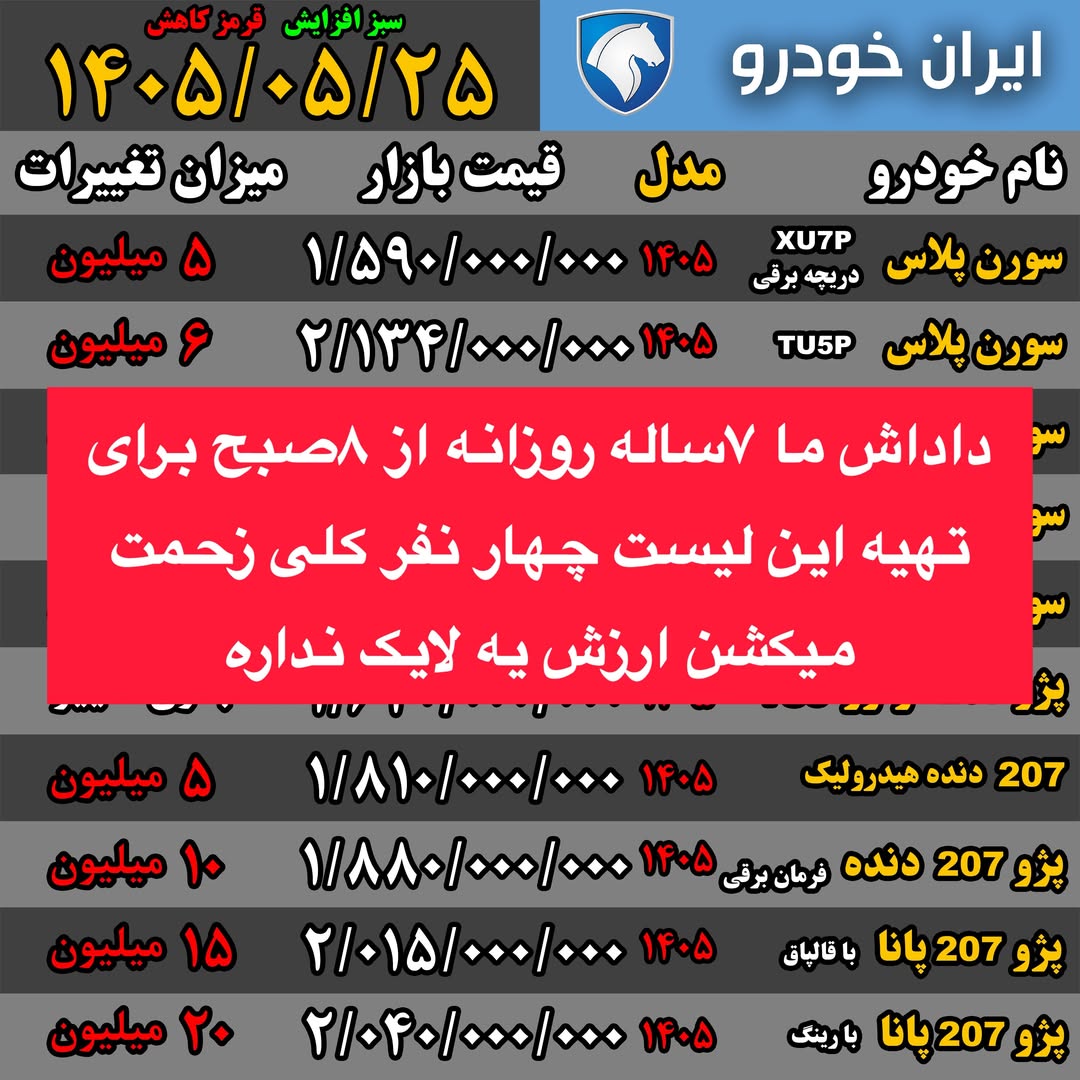 پست اینستاگرام DcGXvvYDUHC