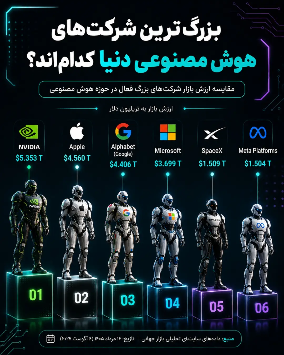 پست اینستاگرام DcHGWoYIKMS