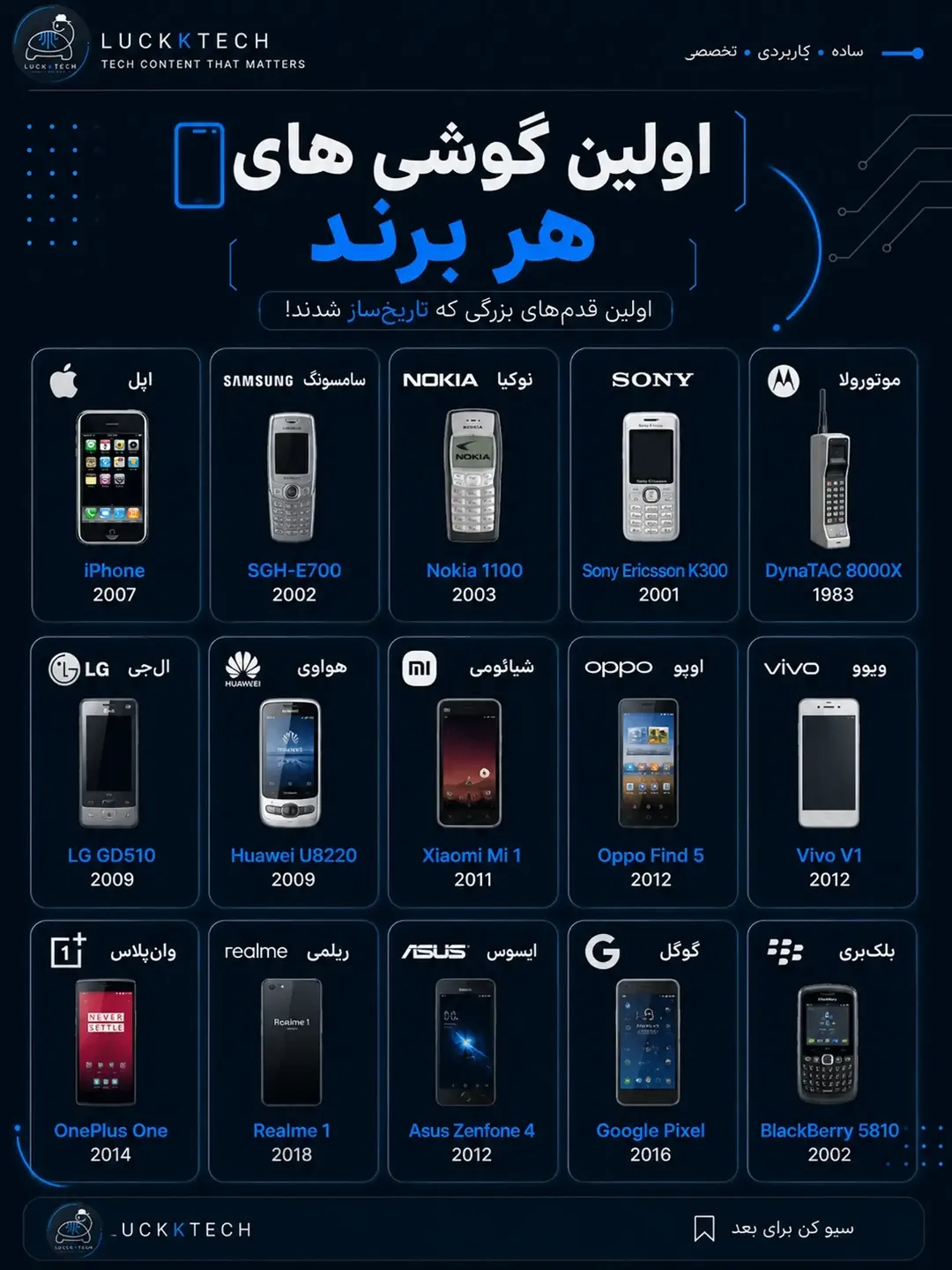 پست اینستاگرام DcJ3v4_uBlS