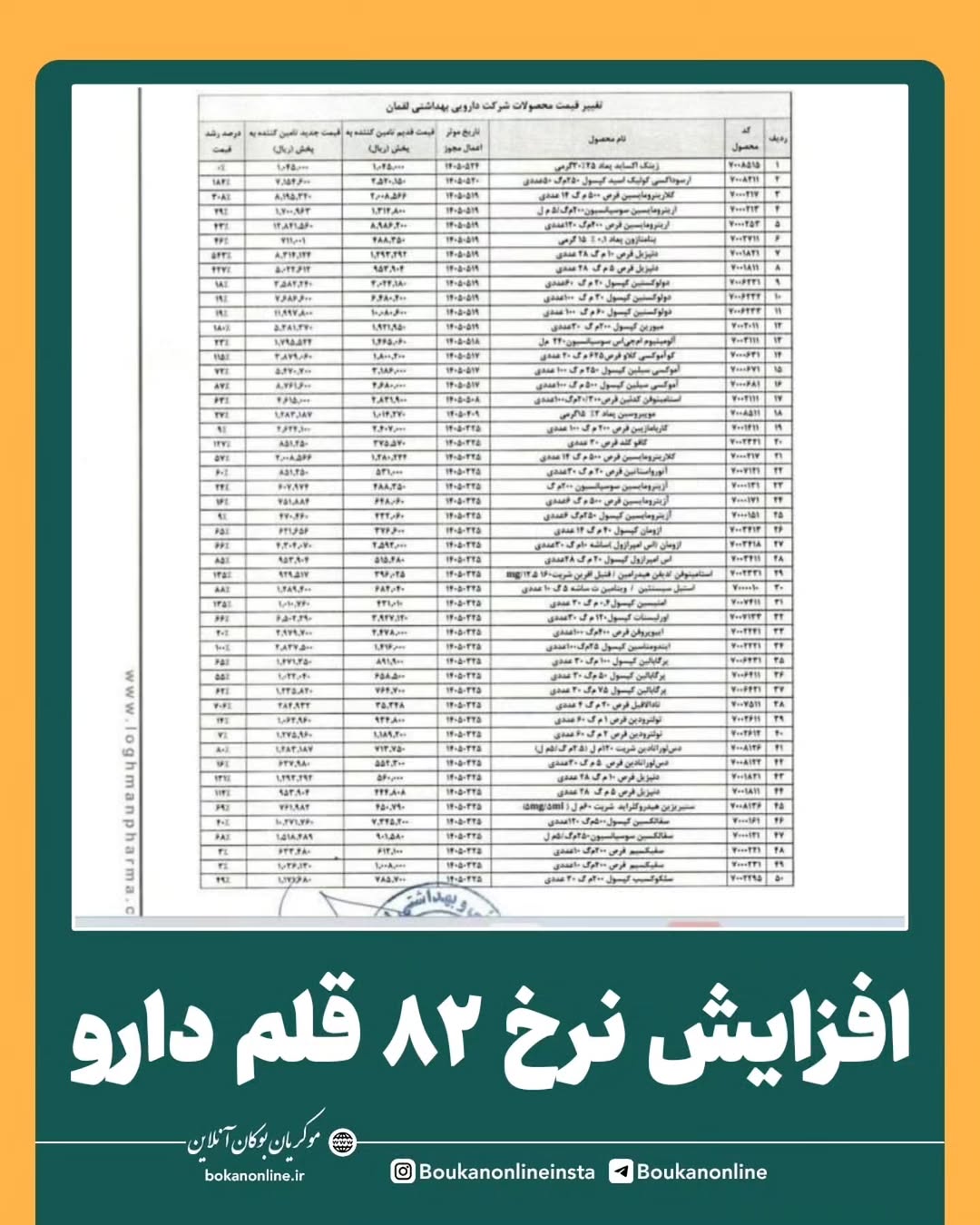 پست اینستاگرام DcMJ0ONsiKw