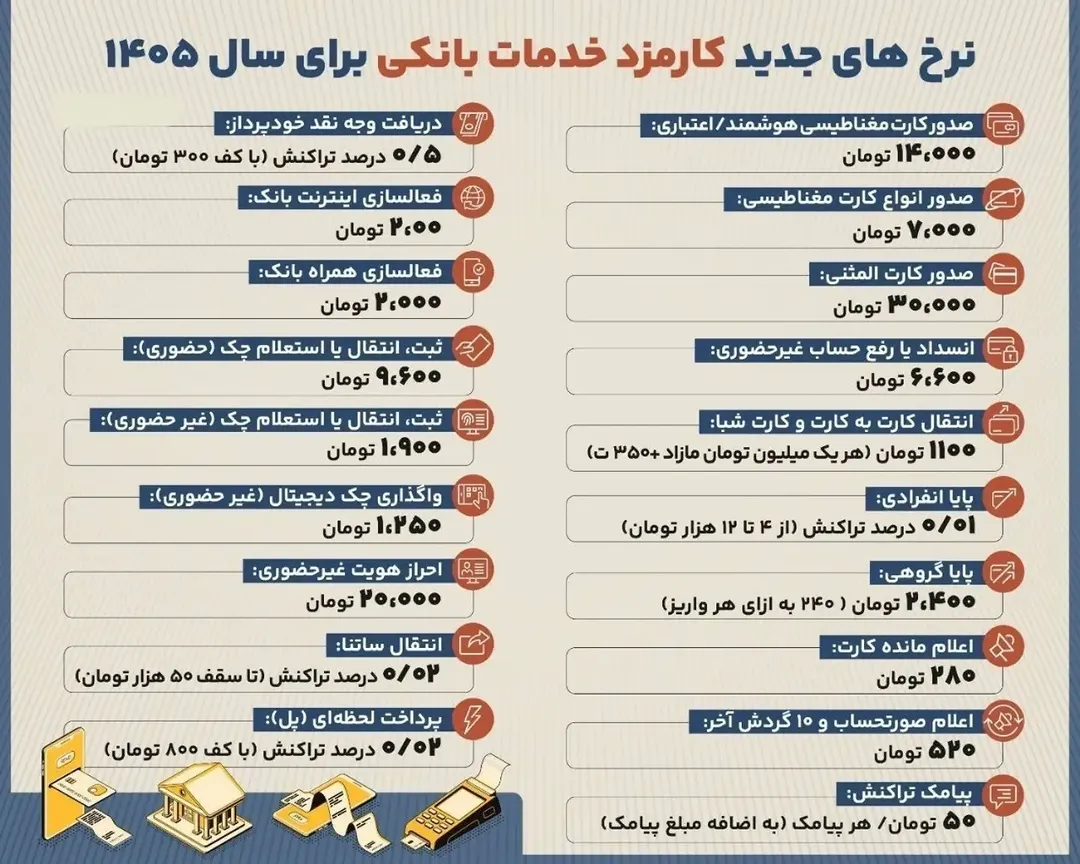 پست اینستاگرام DcOOpfPo4wA