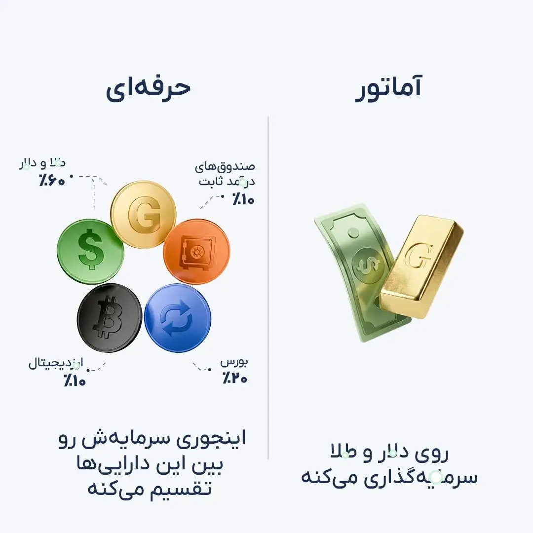 پست اینستاگرام DcS5fsyipbI