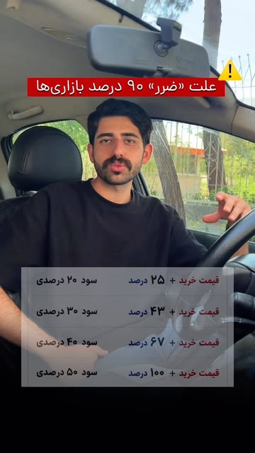 پست اینستاگرام DcUNNqSNz-u