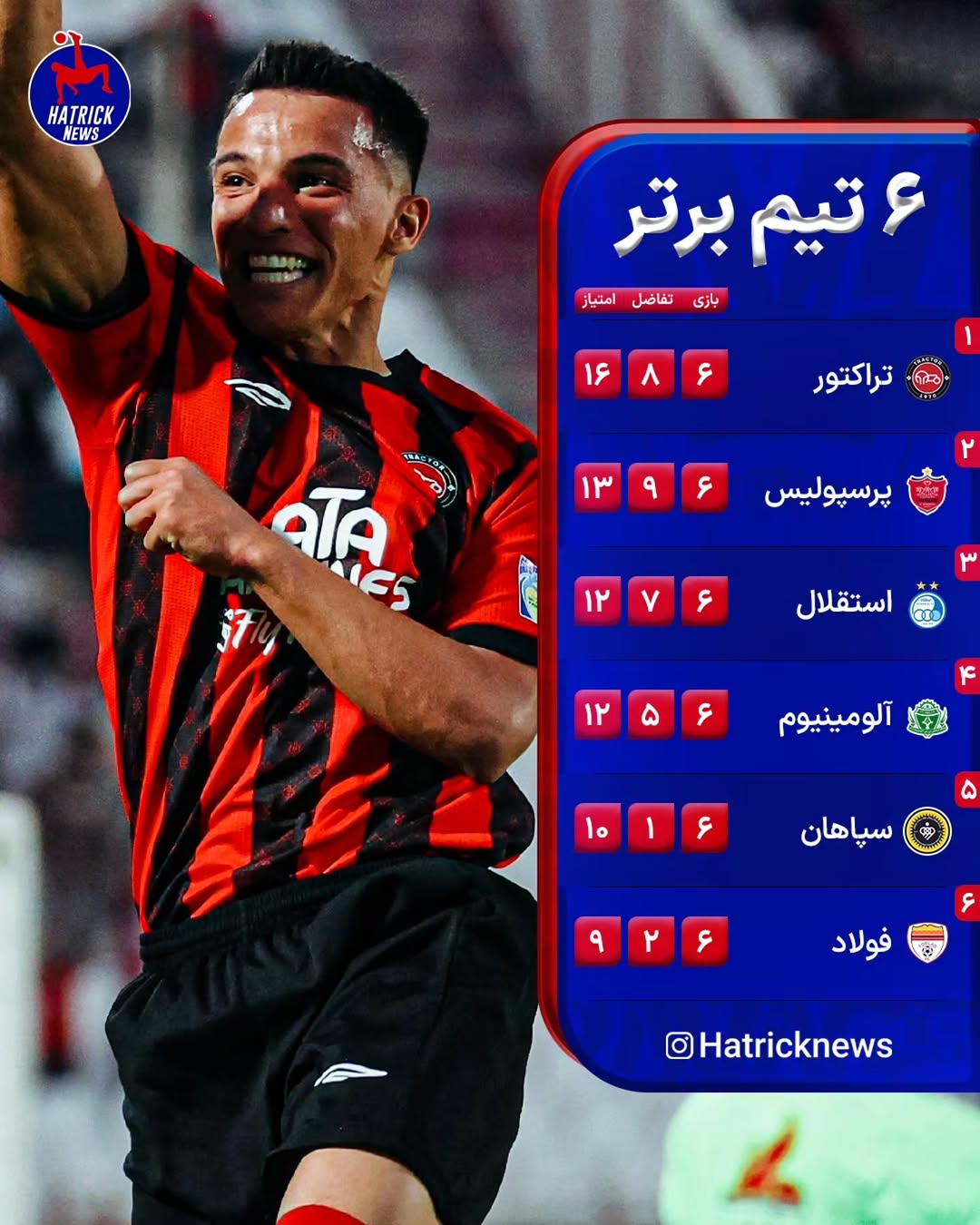 پست اینستاگرام Dc_zgMZEXrL