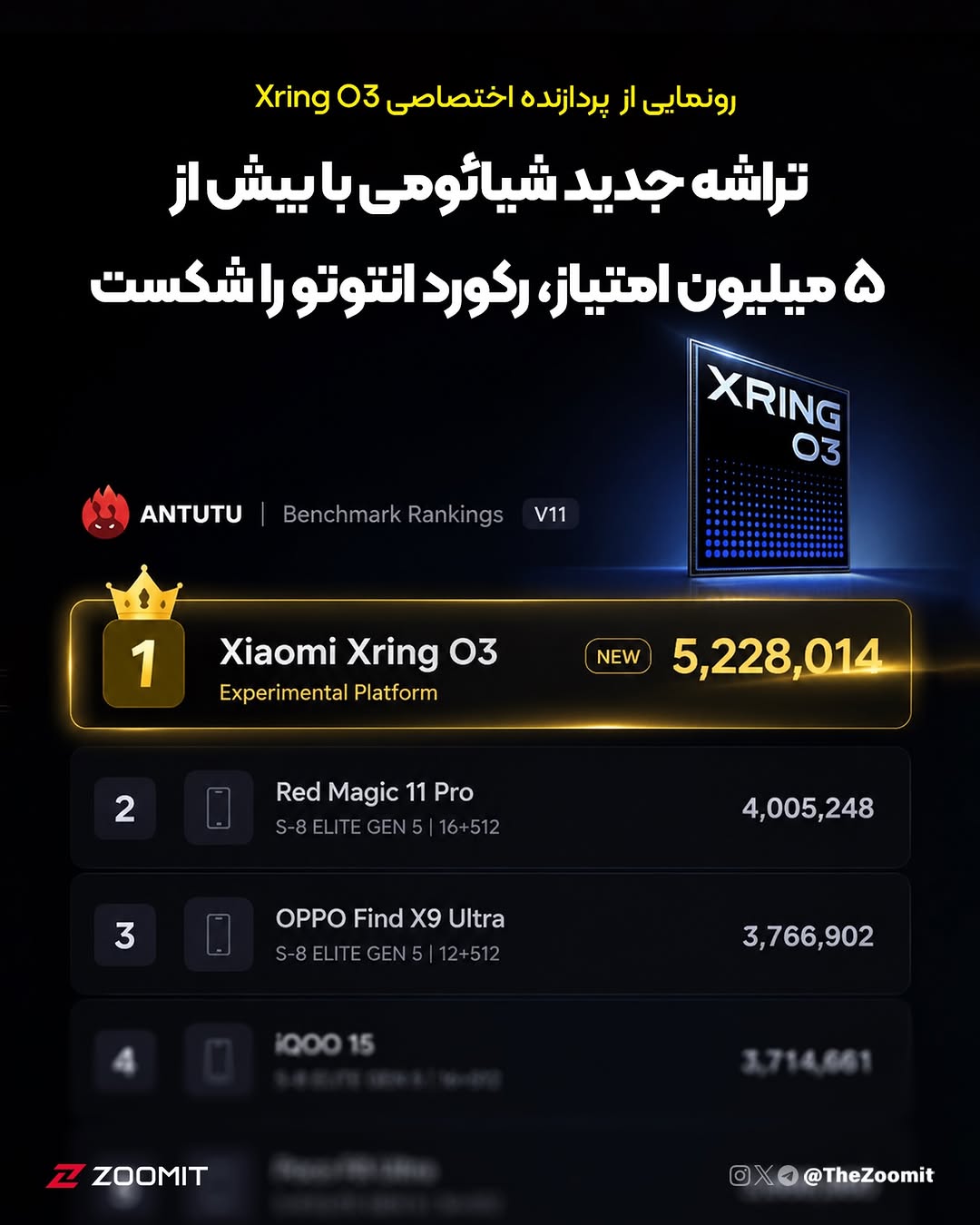 پست اینستاگرام DcbSm8_M5Kt