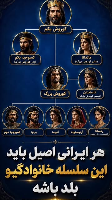 پست اینستاگرام Dcf6Xf9oun_
