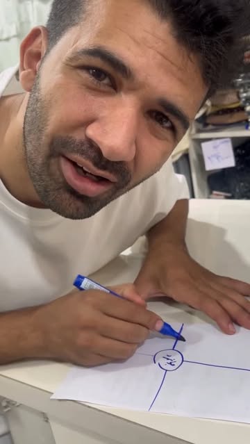 پست اینستاگرام DcoWfb0IK4w